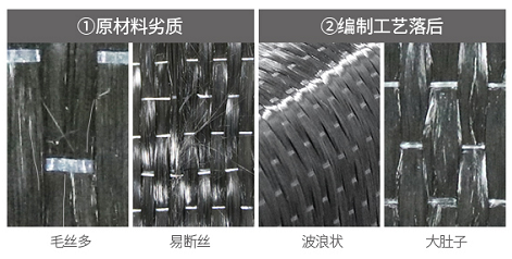 碳纤维加固价格握在谁的手里?